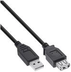 Inline TV-Kabel