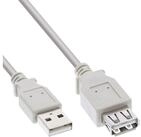 Inline InLine&reg; USB 2.0 Verl&auml;ngerung, Stecker / Buchse, Typ A, beige/grau, 1m