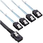 Inline TV-Kabel