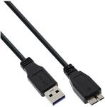 Inline TV-Kabel