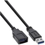 Inline TV-Kabel