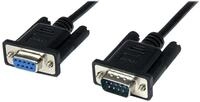 Startech.com TV-Kabel