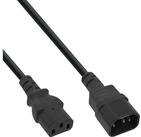 Inline TV-Kabel