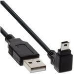 Inline TV-Kabel