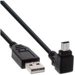 Inline TV-Kabel