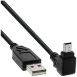 Inline TV-Kabel