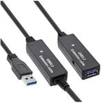 Inline TV-Kabel