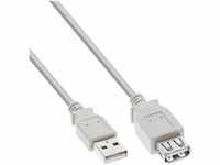 INTOS ELECTRONIC AG InLine® USB 2.0 Verlängerung, USB-A Stecker / Buchse,