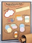 FRANKEN Moderationskoffer Moderationspapier 1400x1180 cm 80 g/qm Kraftpapier wei&szlig;