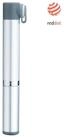 Topeak Handpumpe