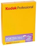 Kodak Farbnegativfilm