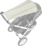 Playshoes Kinderwagen-Sonnenschutzh&uuml;lle Sonnensegel mit UV-Schutz