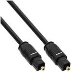 Inline TV-Kabel