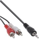 Inline TV-Kabel