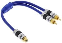 Inline TV-Kabel