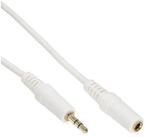 Inline TV-Kabel