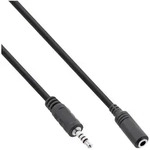 Inline TV-Kabel