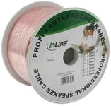 Inline TV-Kabel
