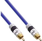 Inline TV-Kabel