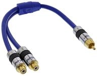 Inline TV-Kabel