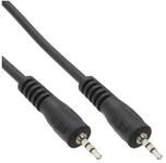 Inline TV-Kabel