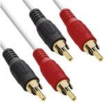 Inline TV-Kabel