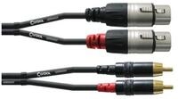 Cordial Audio-Kabel, CFU 1.5 FC Audiokabel 1,5 m - Audiokabel