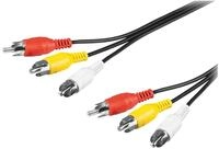 Goobay TV-Kabel