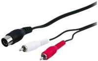Goobay TV-Kabel