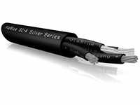 Viablue SC-4 Meterware Lautsprecherkabel Audio-Kabel