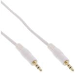 Inline TV-Kabel