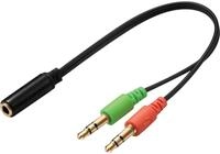 Sandberg Adapter