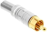 Inline TV-Kabel