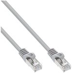 Inline TV-Kabel