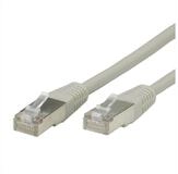 VALUE Patchkabel Cat.6 (Class E) S/FTP (PiMF) LAN-Kabel, RJ-45 M&auml;nnlich (Stecker),