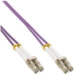 Inline TV-Kabel