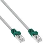 Inline TV-Kabel