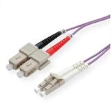 ROLINE LWL-Kabel 50/125&micro;m OM4, LC/SC Glasfaserkabel, (300.0 cm)
