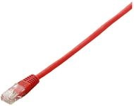 Equip TV-Kabel