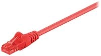 Goobay TV-Kabel