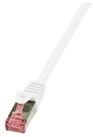 LogiLink 0.25m Cat.6 S/FTP Computer-Kabel