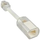 Inline TV-Kabel
