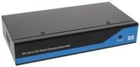 Inline VGA-Switch