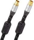 OEHLBACH Transmission Ultra High End Antennenkabel Audio- & Video-Kabel, Antenne