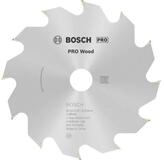 BOSCH Kreiss&auml;geblatt