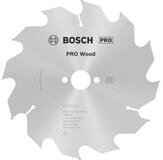 BOSCH Kreiss&auml;geblatt