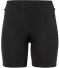 VAUDE Bikerhose Bike-Unterziehhose Innerpants III
