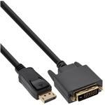 Inline TV-Kabel