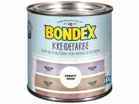 Bondex Kreidefarbe Kreativ Weiß 500 ml