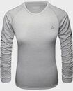 Sch&ouml;ffel Funktionsshirt Ski Merino Sport Shirt 1/1 Arm W